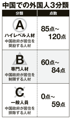 abc_rank