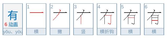 有の中国語の書き順、筆順