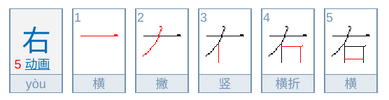 右の中国語の書き順、筆順