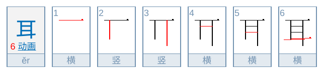 耳の中国語の書き順、筆順